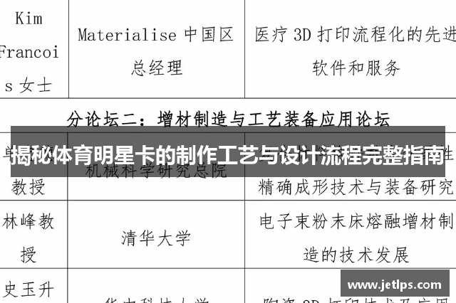 揭秘体育明星卡的制作工艺与设计流程完整指南