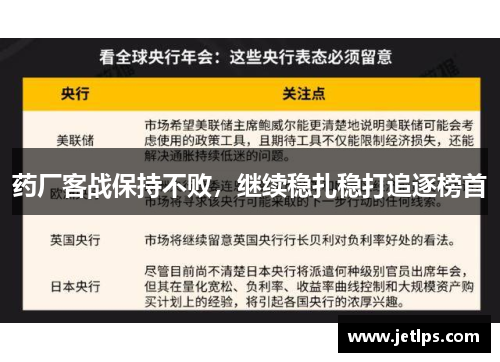 药厂客战保持不败，继续稳扎稳打追逐榜首