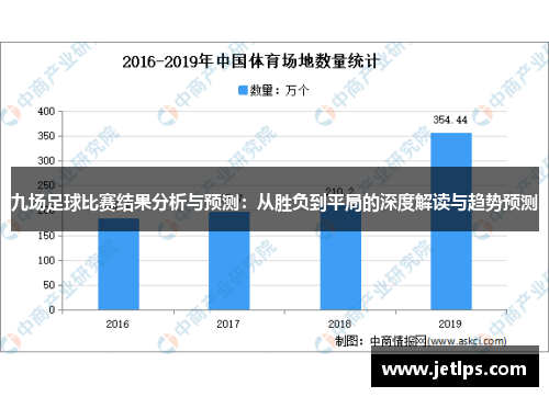 九场足球比赛结果分析与预测：从胜负到平局的深度解读与趋势预测